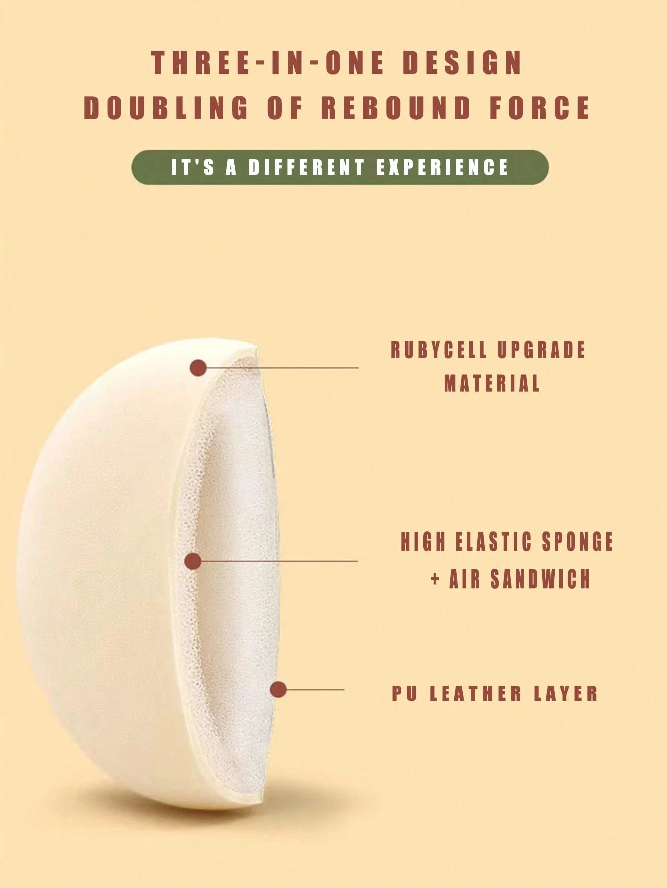 Soft Foundation Makeup Sponge - High Density Blending Puff